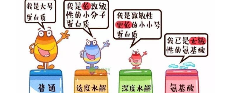 氨基酸配方奶粉有哪些牌子